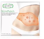 slim patch